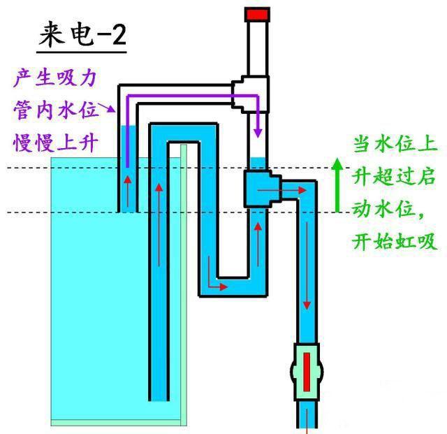 搪瓷缸制作全过程解析：从选材到成品全方位指南