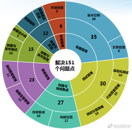 全方位虚拟绘画软件与工具：满足艺术家所有创作需求