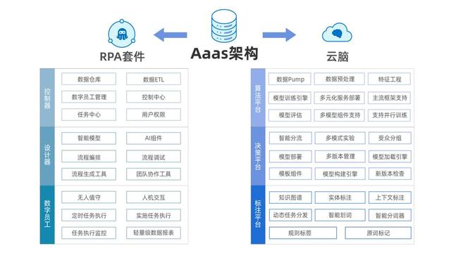 一站式产品模型生成AI：全方位满足设计、建模与优化需求