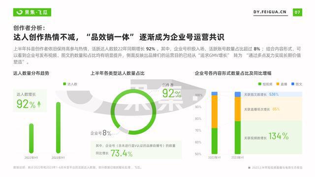 ai小红书文案生成器免费使用