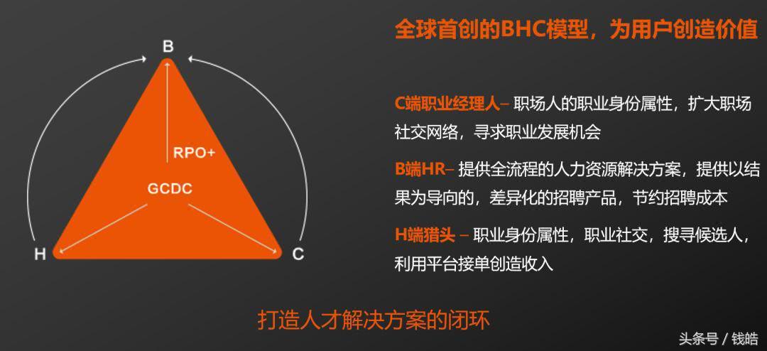 AI制作简历模板：一键生成教程与详细步骤