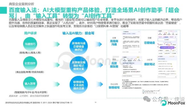 全面对比：2024年度AI文案自动生成器推荐与评测，满足各类写作需求