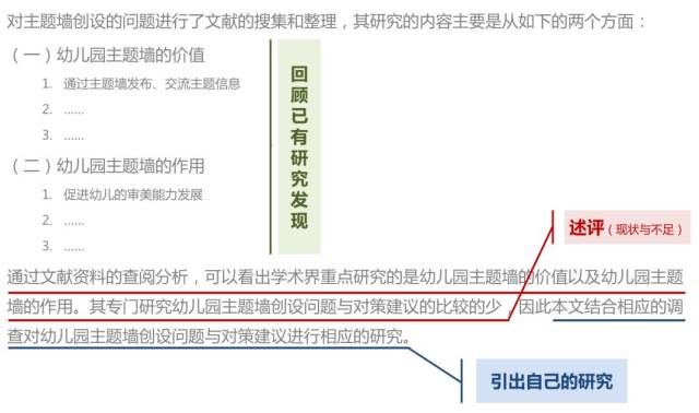 自动文献综述生成器：论文写作神器，一键生成综述内容