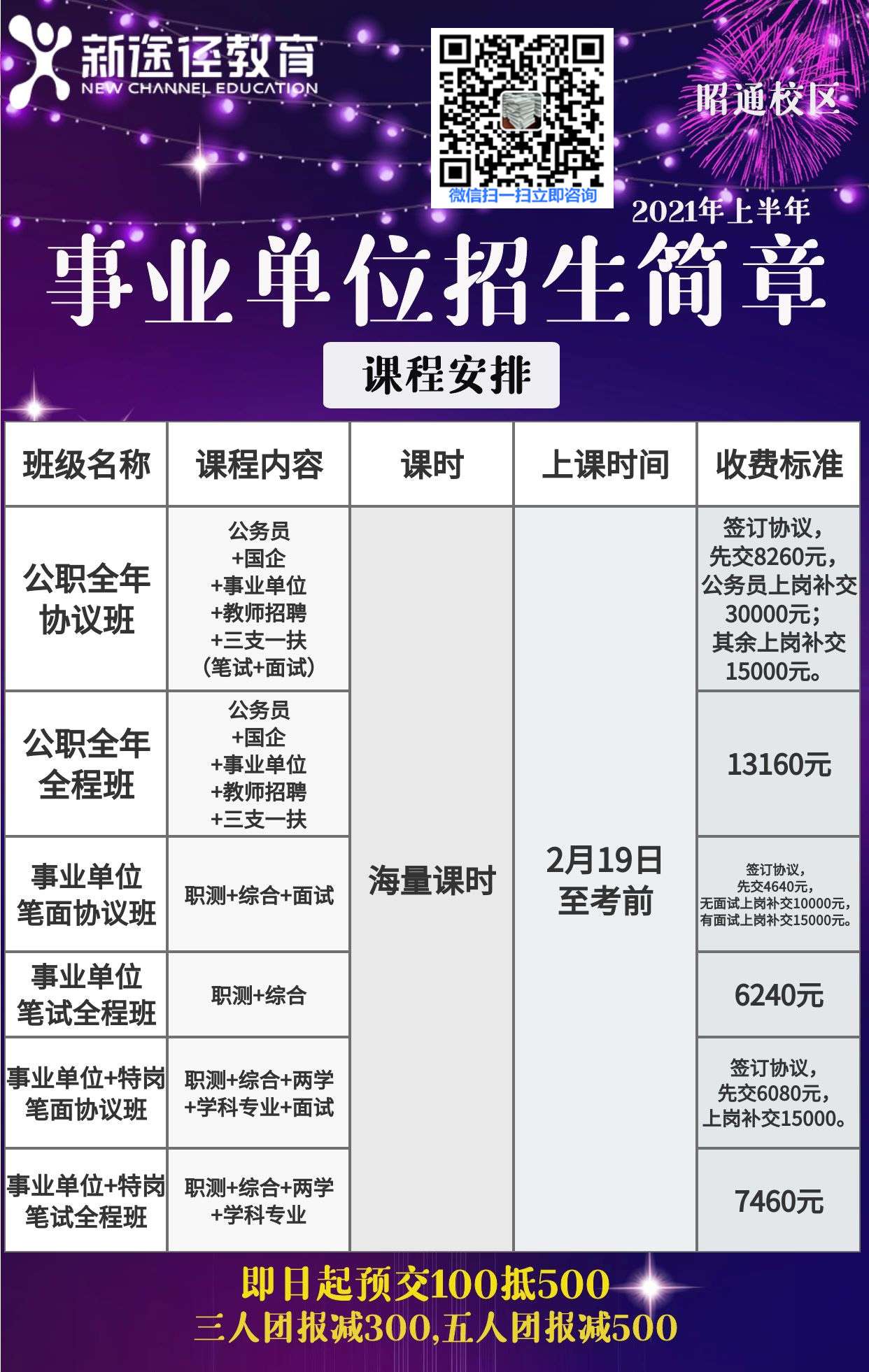 昭通市专业教育培训学校——昭通市高品质培训班招生启事