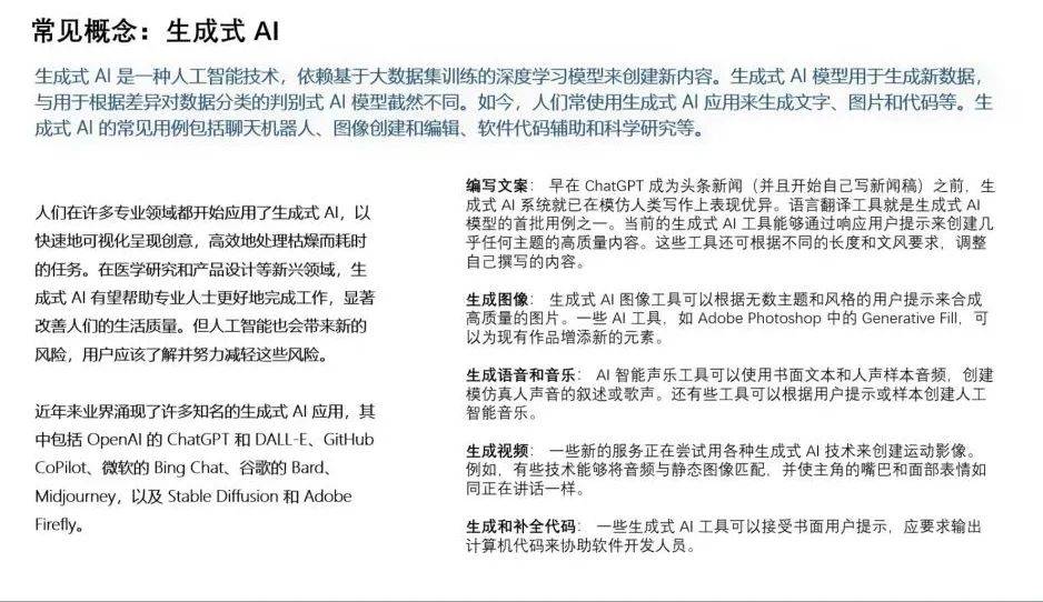 AI自动生成论文：软件可靠性、摘要生成及使用指南