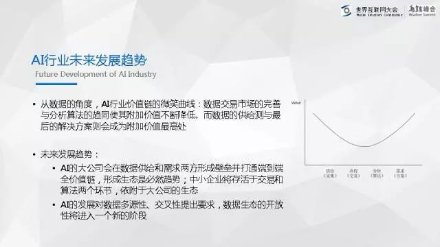 全面解析：国内生成式AI评测现状与未来发展前景分析