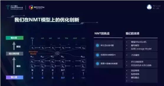 智能AI语音助手：实时足球解说与赛事分析一体化解决方案