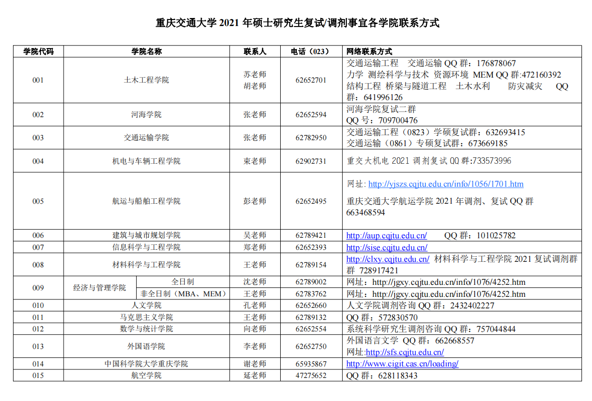 重庆十大高考志愿填报培训机构与学校，专业志愿填报培训哪家强？