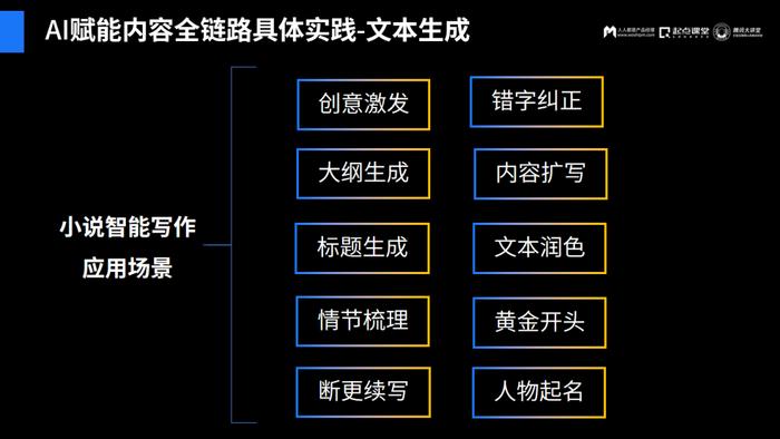 智能写作工具的原理剖析与实践应用