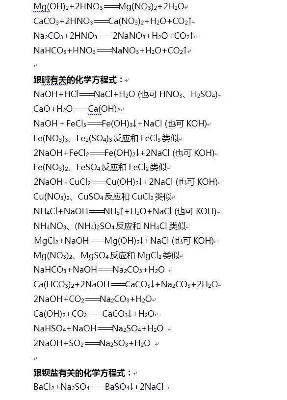 探索AI辅助下的化学方程式生成：全面指南与实用技巧