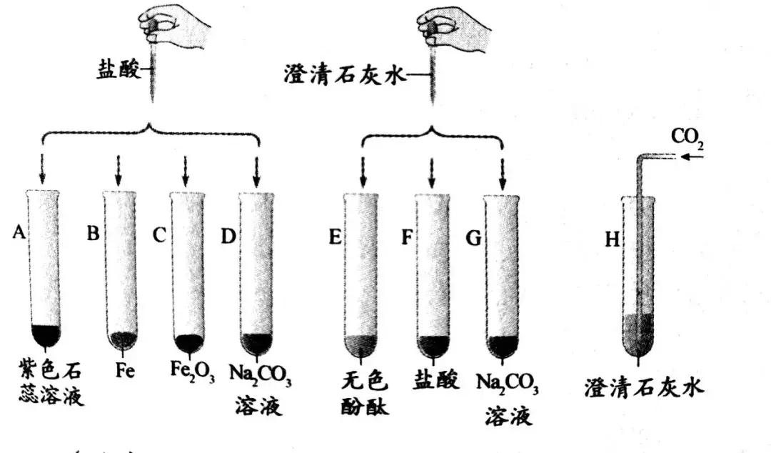 生成Al(OH)3的化学方程式：涉及Al2O3、Al与NaOH反应及Al(OH)4^-的形成过程