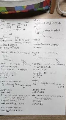 智能手写笔记生成工具：自动转换文字、图表与标记，全面覆笔记整理需求