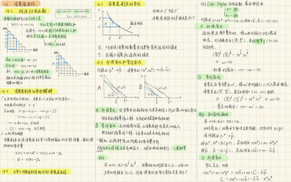 智能手写笔记生成工具：自动转换文字、图表与标记，全面覆笔记整理需求