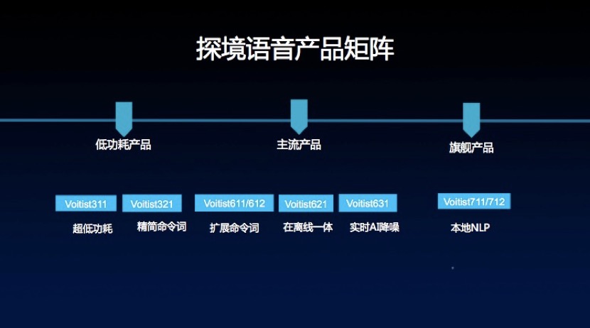 AI壁纸与语音合成软件一站式：全面覆生成、编辑、需求