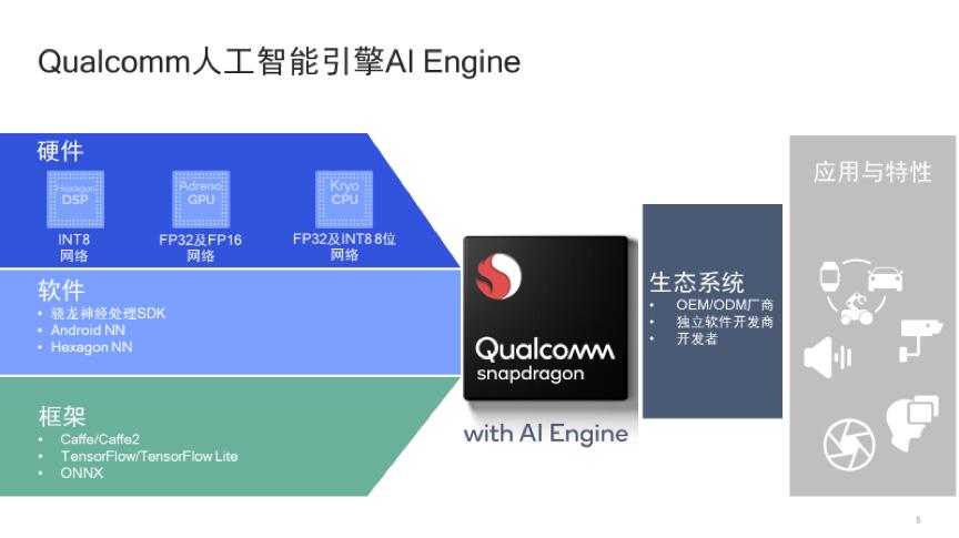 智能AI办公场景解决方案：一键生成高效办公软件与工具集成平台