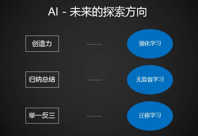 智能AI一键生成专业PPT：涵多种模板、图表与编辑功能，全面提升演示效果