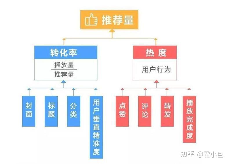 全方位攻略：微头条写出爆文的秘诀，深度解析用户搜索背后的需求与策略