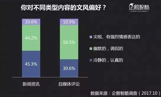 全方位攻略：微头条写出爆文的秘诀，深度解析用户搜索背后的需求与策略