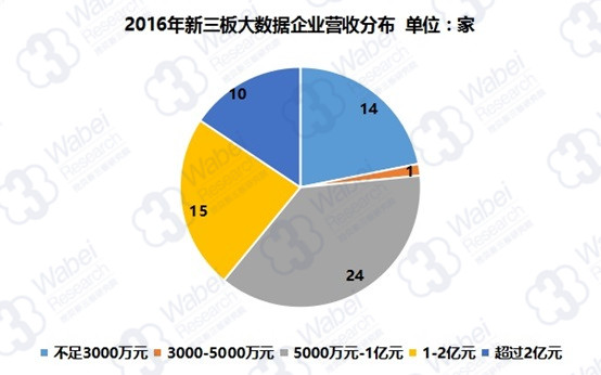 阜阳IT培训中心：全面涵编程、网络安全、数据分析等多领域技能培训