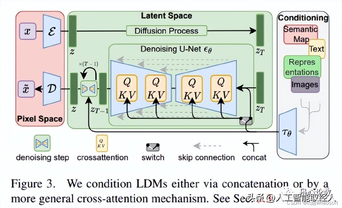 智能手机AI文字生成应用：一键快速创作文章、报告、笔记等多样化文本工具