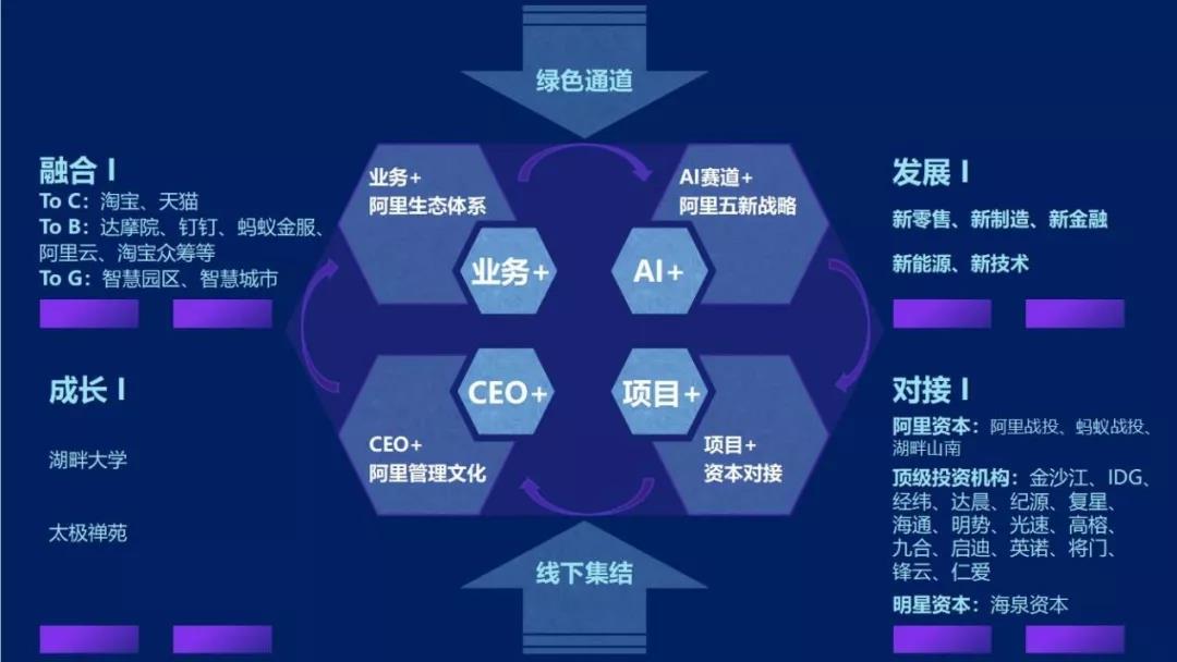 AI智能生成：全方位打造个性化高质量照片制作解决方案