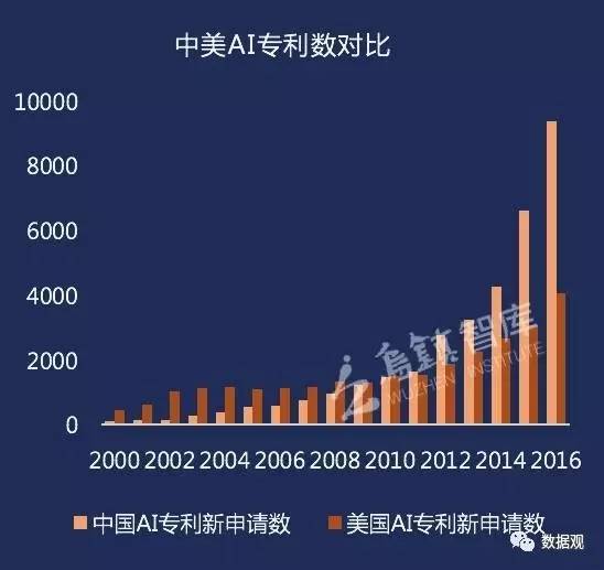 AI写作的含义、应用与优势：深入解析人工智能写作的全貌