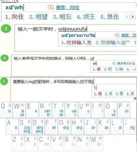 AI输入中文完全指南：涵拼音、五笔、手写识别及语音输入技巧