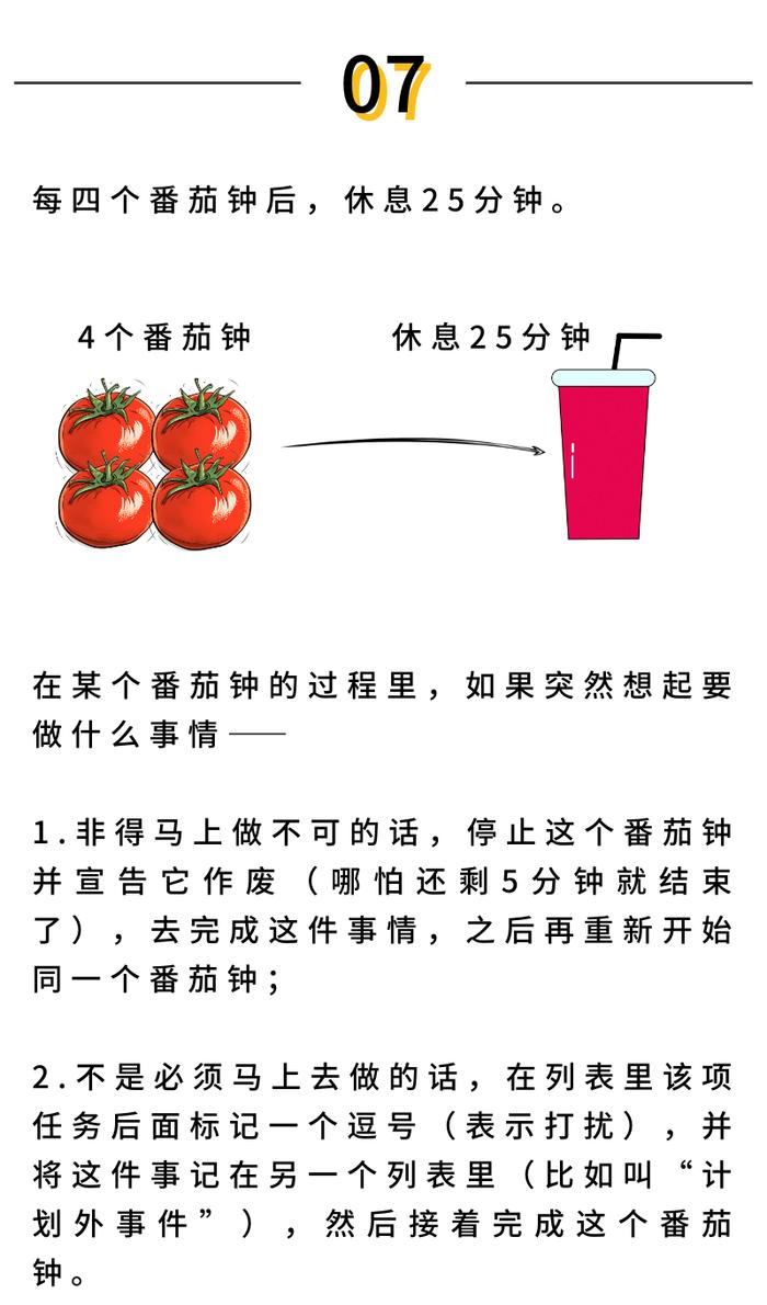 番茄写作业法：使用技巧与写作助手指南