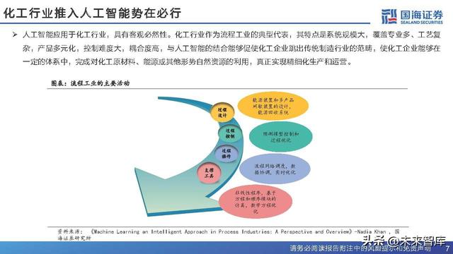 重庆重工业AI技术发展与应用全景解析：最新进展、行业趋势与未来展望