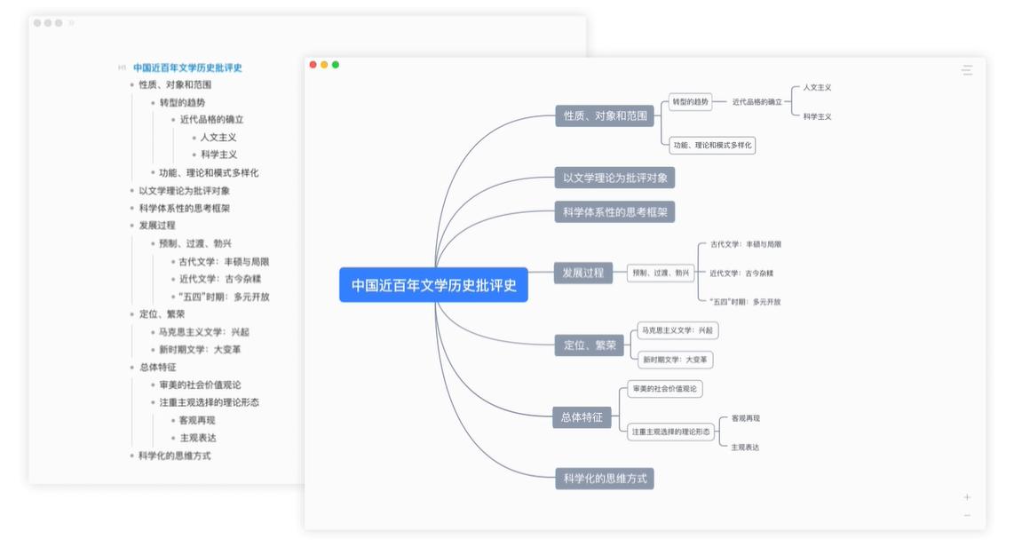 最新智能写作工具箱——网人都在用的资讯，一网打尽写作需求！