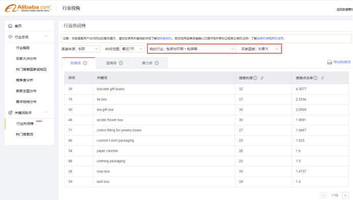 AI生成关键词反向输入：文字转换与设置方法全解析