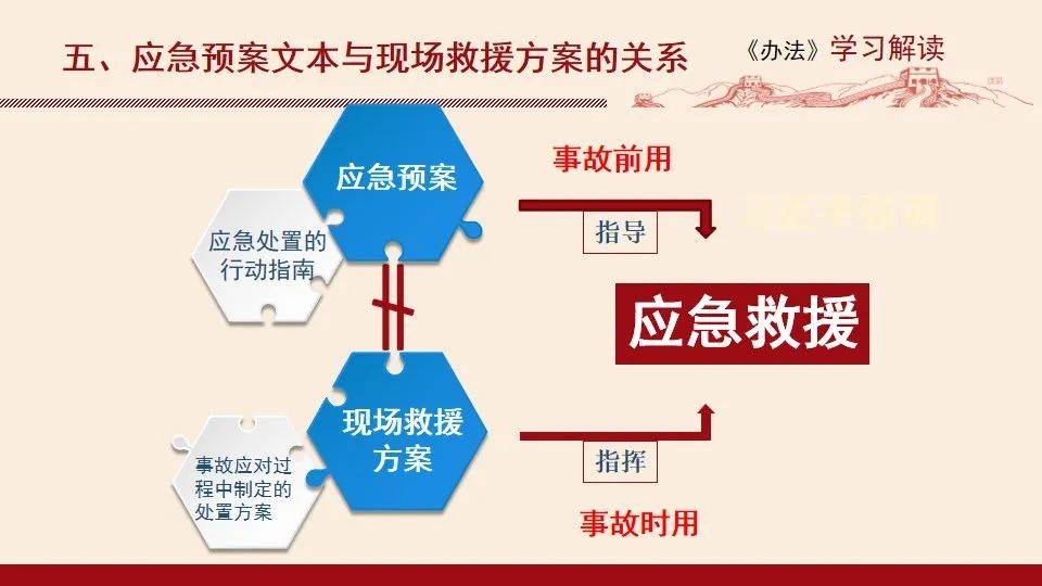 煤矿安全生产管理与综合解决方案：涵事故预防、技术革新与环境保护全解析