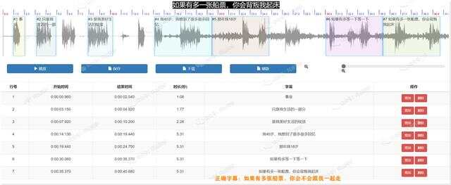 怎么生成主播AI音频及文字，实现音频直播热度提升技巧