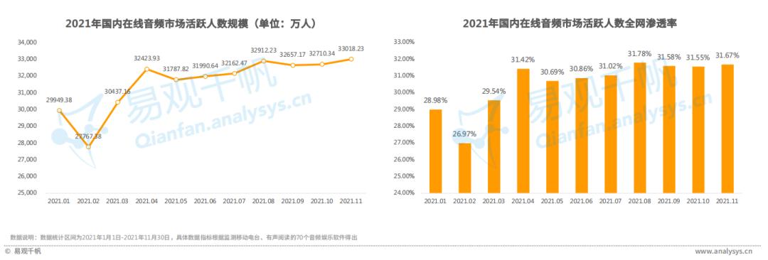 全面指南：音频主播如何策划、制作与优化直播内容，提升互动与观众粘性