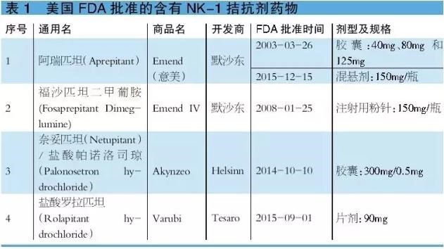 阿法狗技术：从原理到招数，教学工具官网与实力解析