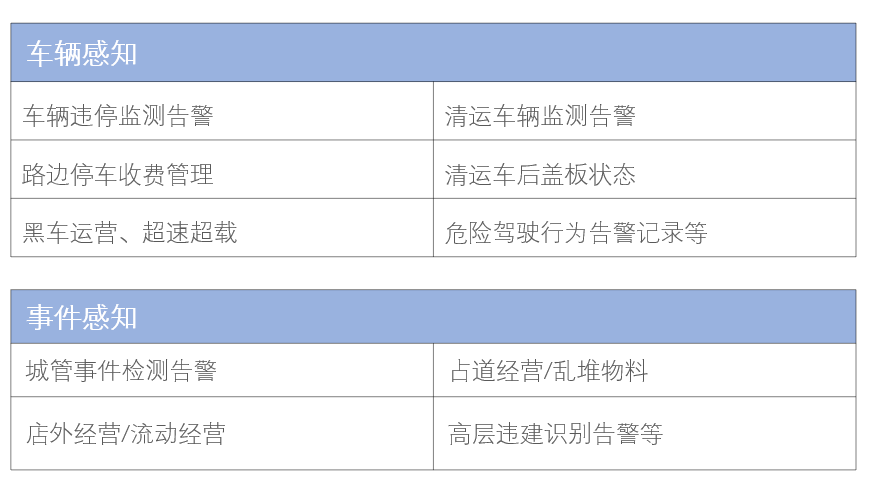 如何快捷使用AI创建和管理群组：掌握高效快捷键攻略