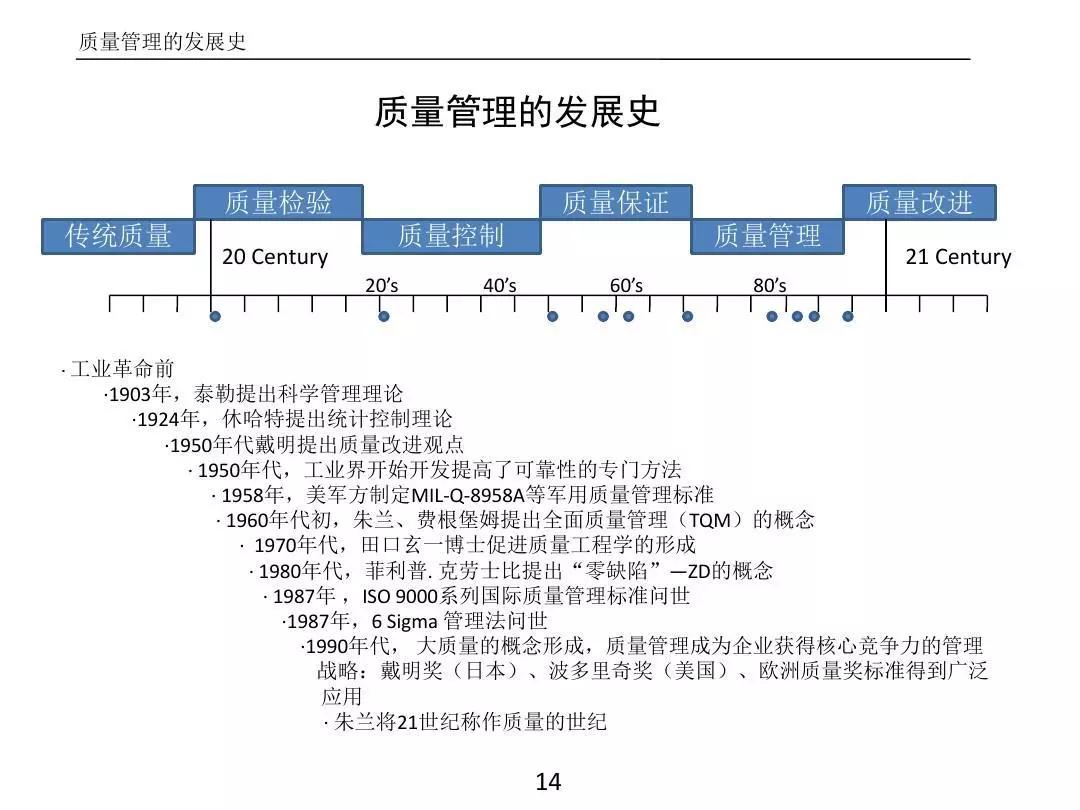 一键自动生成免费PPT工具：哪些软件能实现自动分享与高效生成