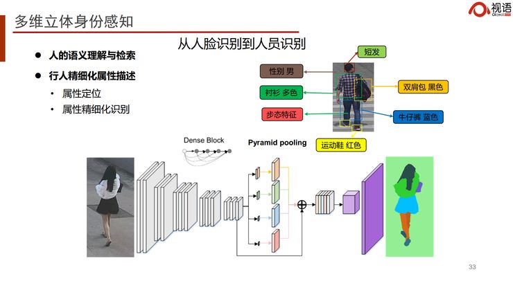 全面解析AI生成试题的多元化应用场景：覆教育、培训与考试全流程