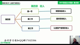 事业单位ai写作工具-事业单位写作视频讲解