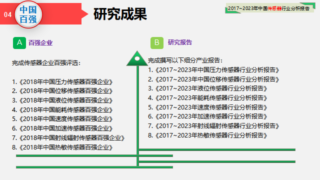 企业调研报告撰写指南：精选通用范文解析