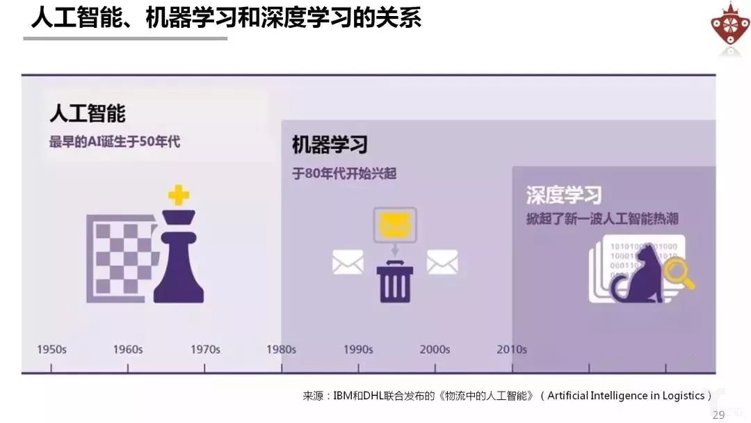 一键AI自动生成多款手账贴纸：全方位贴纸制作软件与使用指南