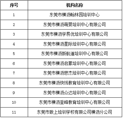 2023年常州市新教师入职培训计划与全面能力提升攻略