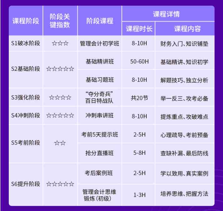 斑马AI思维课程收费标准详解：价格、课程内容与家长评价一览