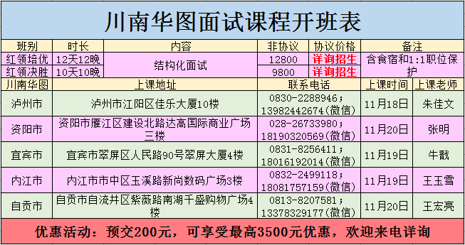 波画画培训机构优劣对比：请假扣费政策与排名、名单及补课选择