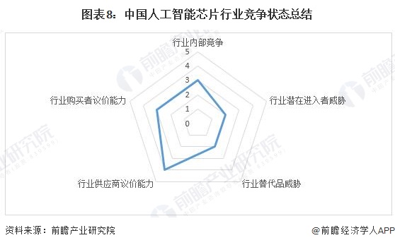 2023年度AI智能写作软件评测：全方位对比与推荐，满足各种写作需求