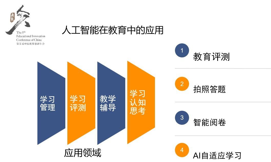 太仓ai智能教育培训机构怎么样：收费情况及综合评价解析