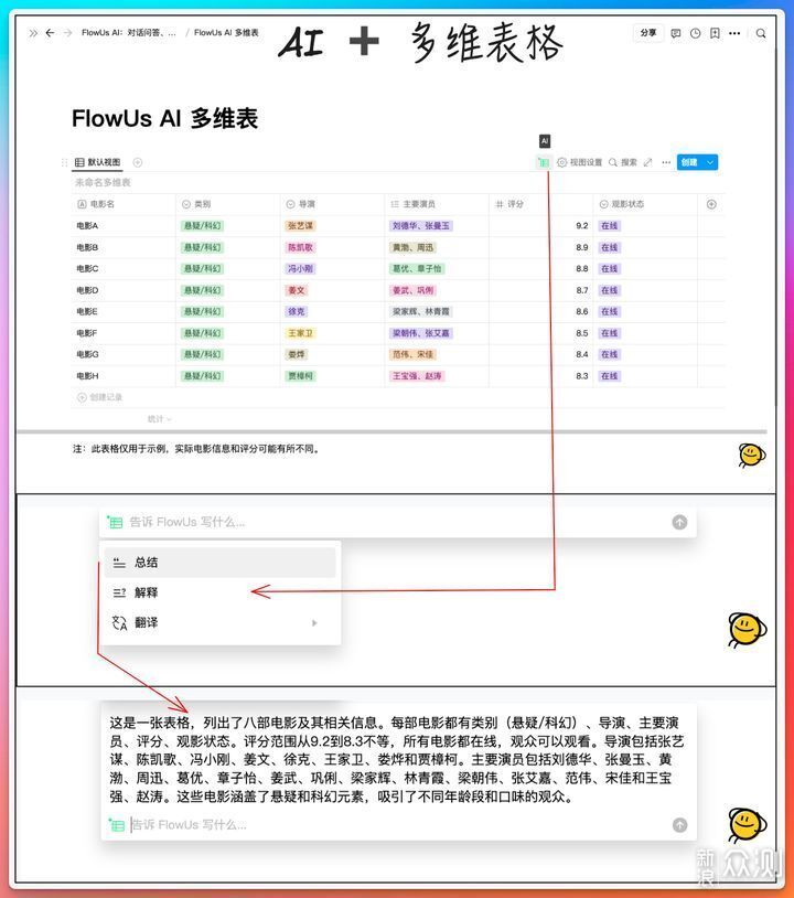 AI写作助手使用指南：从入门到精通，全面解决写作难题与技巧