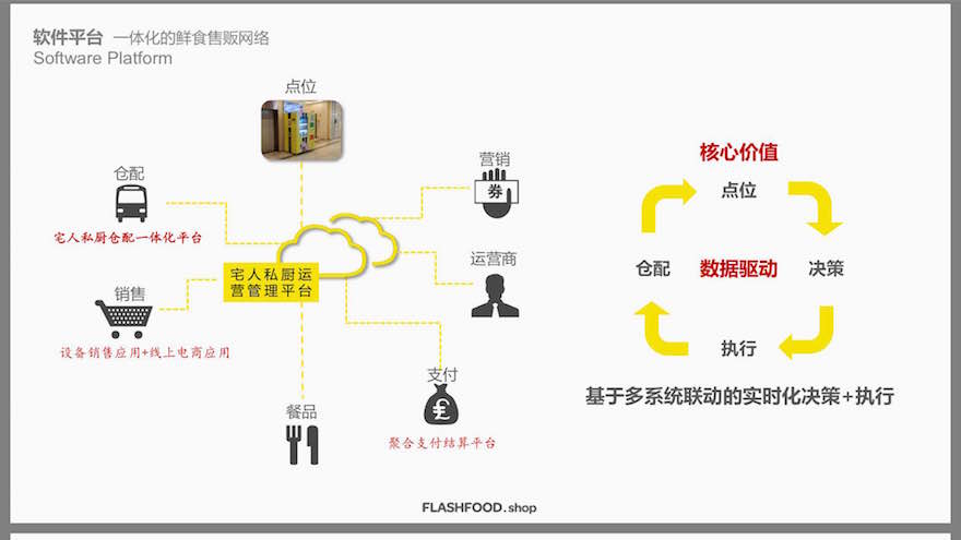 智能销售新策略：全卖通AI生成营销卖点的强大优势