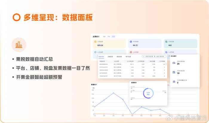 一站式月报制作神器：轻松生成、编辑与分享，满足各类报告需求