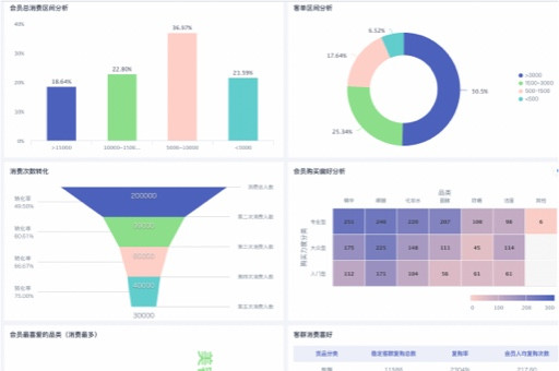 月报软件：设计与开发指南，常用月报软件推荐及功能比较